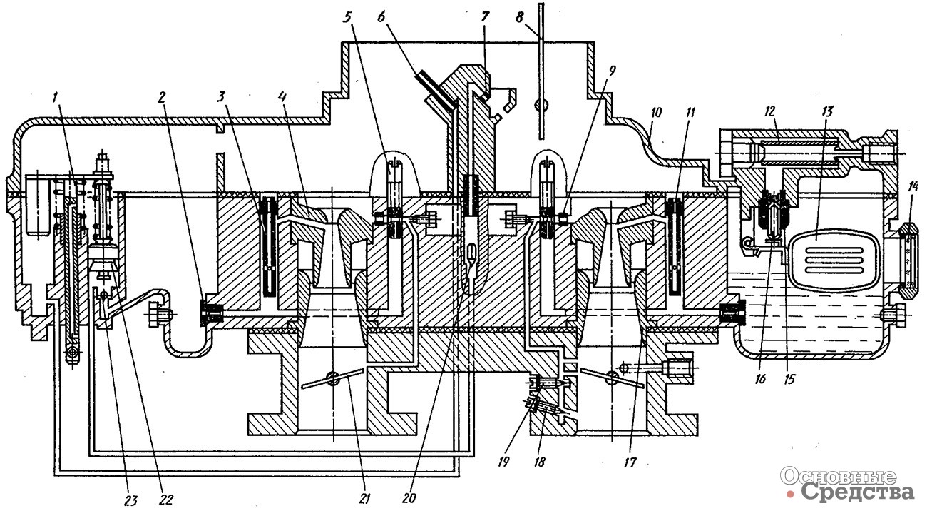 [b]Рис. 1. Схема карбюратора К-126Г:[/b] 1 — тяга привода ускорительного насоса; 2 — главный топливный жиклер; 3 — эмульсионная трубка; 4 — малый диффузор; 5 — топливный жиклер системы холостого хода; 6— распылитель эконостата; 7— распылитель ускорительного насоса; 8— воздушная заслонка; 9— воздушный жиклер системы холостого хода; 10— крышка карбюратора; 11— главный воздушный жиклер; 12 — топливный фильтр; 13 — поплавок; 14 — смотровое окно; 15 — корпус топливного клапана; 16 — игла топливного клапана с шайбой; 17 — большой диффузор; 18 — винт качества; 19 — винт токсичности; 20 — нагнетательный клапан; 21 — дроссельная заслонка; 22 — ускорительный насос; 23 — всасывающий клапан ускорительного насоса.