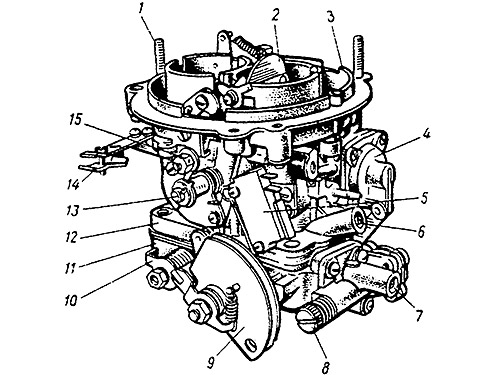 Карбюраторы малых грузовых и грузопассажирских автомобилей
