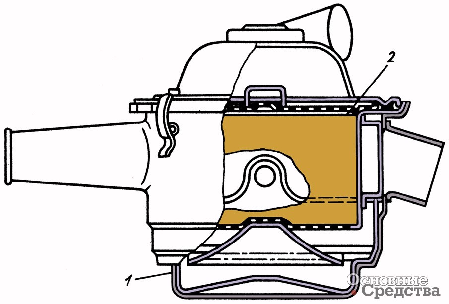 [b]Рис.4. Инерционно-масляный фильтр:[/b] 1 – емкость для масла; 2 – сетчатый фильтр