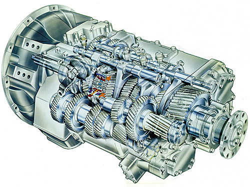 Коробки передач компании EATON