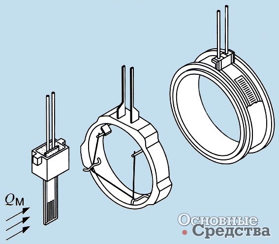 Рис.6. Нитевой датчик массового расхода воздуха