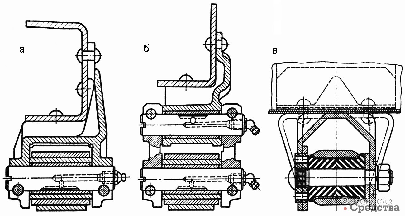 [b]Типы рессорных пальцев.[/b] Для лучшего удержания смазки, подводимой через масленки (а и б) на рессорном пальце и втулке рессорного ушка делают резьбу. На виде (в) показано крепление рессорных пальцев в резино-металлических втулках, не требующих смазки