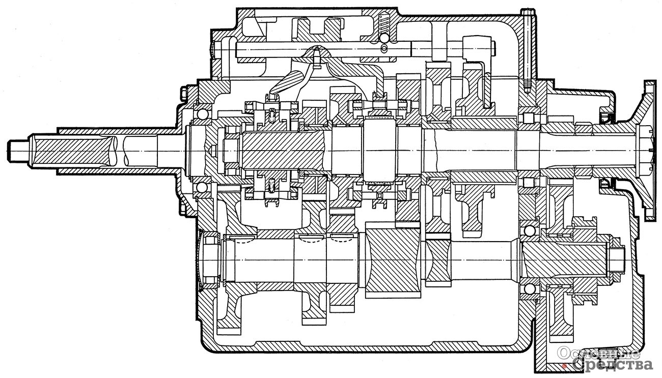 Шестиступенчатая синхронизированная коробка передач Eaton-542SM