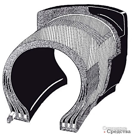 Конструкция бескамерной шины
