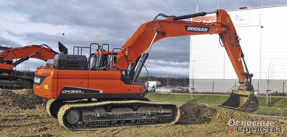 Doosan