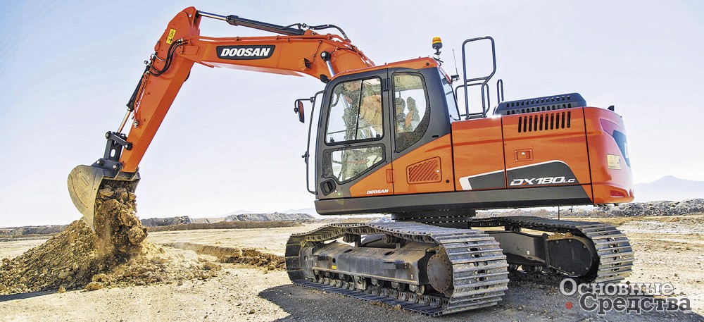 Doosan