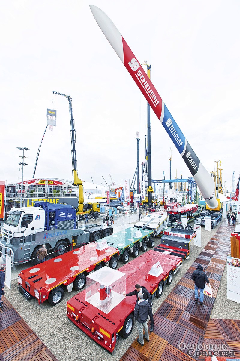 TII Group