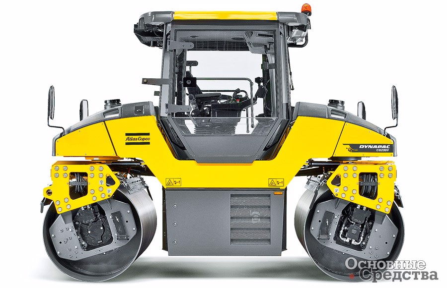 Atlas Copco CG2300