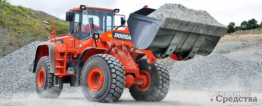 Doosan