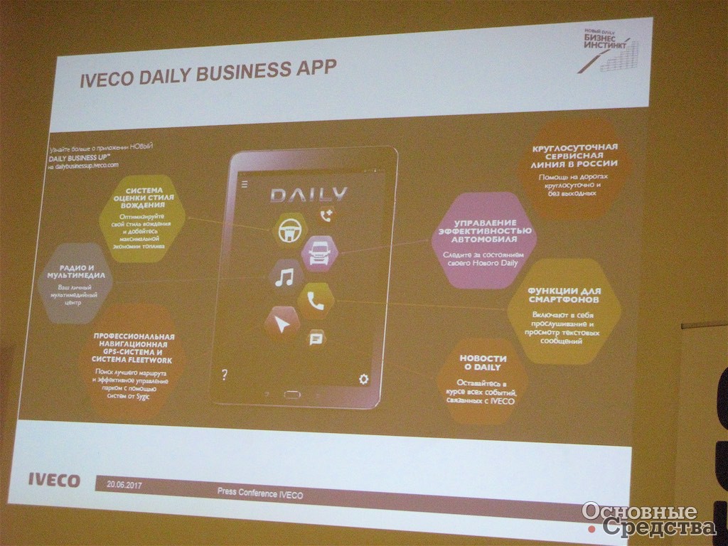 Мобильное приложение Daily Business Up включает множество полезных функций