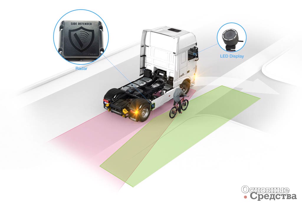 Базовая опция DAF City Turn Assist устанавливается на шасси тягачей 4x2 и 6x2