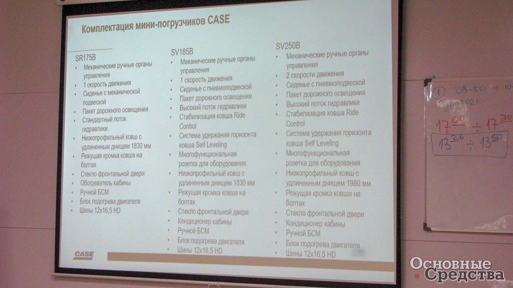 Комплектации мини-погрузчиков CASE