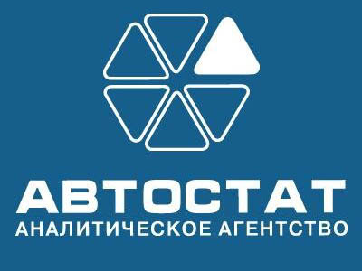 Опрос «АВТОСТАТ»: какие сервисы для проверки истории автомобилей чаще всего используют дилеры