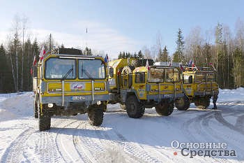 Сибирь, арктическая экспедиция